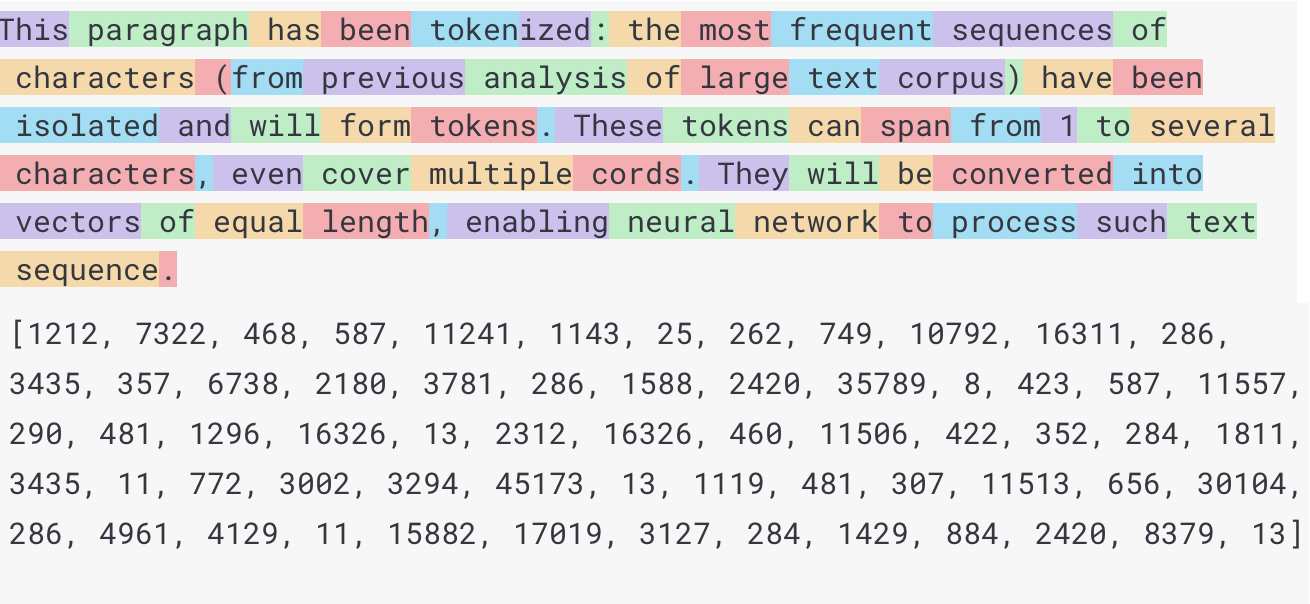 Tokenization and encoding of text sequence Illustration of text tokenization to one-hot vector\label{tokenization-and encoding-of-text-sequence}